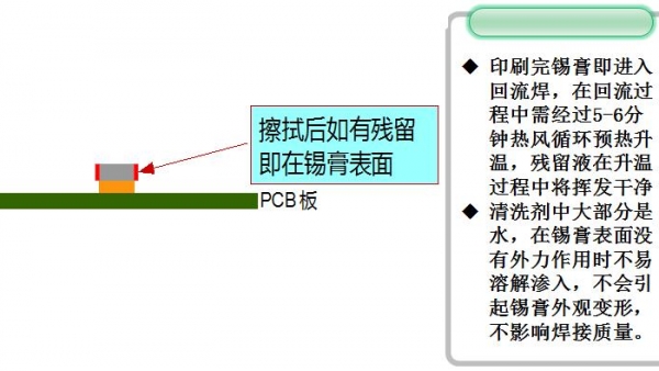 SMT锡膏印刷机使用水基清洗擦拭，会影响焊接质量吗？