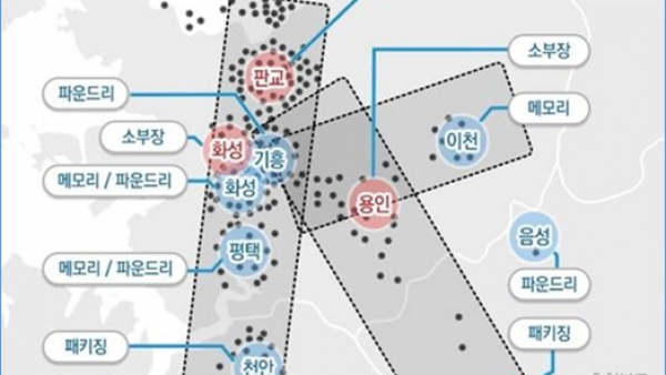 全球半导体话语权之争：韩国发布“K-半导体战略