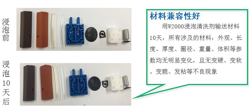 SMT锡膏印刷机底部擦拭之水基清洗应用(图5)