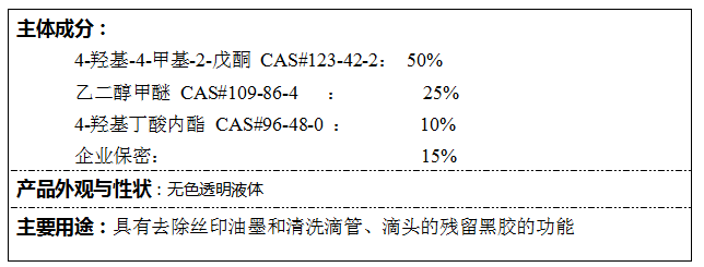 黑胶解胶剂/清除剂SR-618(图1)